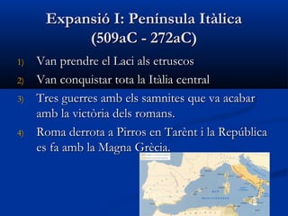 Expansió I: Península ItàlicaExpansió I: Península Itàlica
(509aC - 272aC)(509aC - 272aC)
1)1) Van prendre el Laci als etruscosVan prendre el Laci als etruscos
2)2) Van conquistar tota la Itàlia centralVan conquistar tota la Itàlia central
3)3) Tres guerres amb els samnites que va acabarTres guerres amb els samnites que va acabar
amb la victòria dels romans.amb la victòria dels romans.
4)4) Roma derrota a Pirros en Tarènt i la RepúblicaRoma derrota a Pirros en Tarènt i la República
es fa amb la Magna Grècia.es fa amb la Magna Grècia.
 