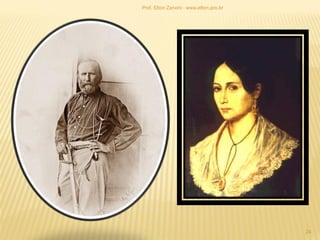 24
Prof. Elton Zanoni - www.elton.pro.br
 