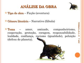 ANÁLISE DA OBRA
Tipo de obra – Ficção (aventura)
Género literário – Narrativo (fábula)



Tema
–
amor,
amizade,
companheirismo,
cooperação, proteção, coragem, responsabilidade,
lealdade, confiança, racismo (igualdade), poluição
(defesa do planeta).

7º ANO
7º ANO



TURMAS A, B, C, D
TURMAS A, B, C, D



 