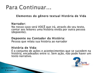 Elementos do gênero textual História de Vida

             Narrador:
             No nosso caso será VOCÊ que irá, através do seu texto,
             contar aos leitores uma história vivida por outra pessoa
             (depoente).

             Depoente ou Contador da História:
             Pessoa que relata sua história ao narrador

             História de Vida:
             É o conjunto de ações e acontecimentos que se sucedem na
             história, encadeados entre si. Sem ação, não pode haver um
             texto narrativo.



Ler e Es crever...
     É s ó começar!
 
