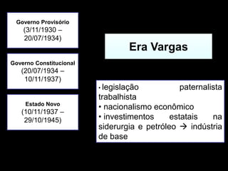 Governo Provisório
    (3/11/1930 –
    20/07/1934)
                                  Era Vargas
Governo Constitucional
   (20/07/1934 –
    10/11/1937)
                         • legislação         paternalista
                         trabalhista
     Estado Novo
                         • nacionalismo econômico
   (10/11/1937 –
    29/10/1945)          • investimentos     estatais  na
                         siderurgia e petróleo  indústria
                         de base
 