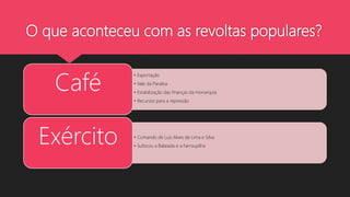 O que aconteceu com as revoltas populares?
• Exportação
• Vale da Paraíba
• Estabilização das finanças da monarquia
• Recursos para a repressão
Café
• Comando de Luís Alves de Lima e Silva
• Sufocou a Balaiada e a Farroupilha
Exército
 