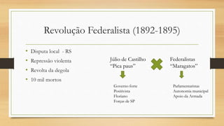 Revolução Federalista (1892-1895)
• Disputa local - RS
• Repressão violenta
• Revolta da degola
• 10 mil mortos
Júlio de Castilho
“Pica paus”
Federalistas
“Maragatos”
Governo forte
Positivista
Floriano
Forças de SP
Parlamentaristas
Autonomia municipal
Apoio da Armada
 