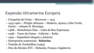 Expansão Ultramarina Europeia
• Conquista de Ceuta – Marrocos – 1415
• 1415-1460 – Périplo Africano – Madeira, Açores, Cabo Verde,
Guiné. – infante D. Henrique
• 1488 – Bartolomeu Dias – Cabo da Boa Esperança
• 1498 – Vasco da Gama – Calicute – Índia
• 1492 – Espanhois chegam a América
• Entrepostos comerciais - feitorias
• Tratado de Tordesilhas (1494)
• Fins do Séculos XVI – Holanda, França e Inglaterra
 