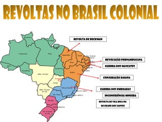 REVOLTA DE BECKMAN




                      REVOLUÇÃO PERNAMBUCANA

                      GUERRA DOS MASCATES



                     CONJURAÇÃO BAIANA



                GUERRA DOS EMBOABAS

                     INCONFIDÊNCIA MINEIRA

               REVOLTA DE VILA RICA OU
                 DE FELIPE DOS SANTOS
 