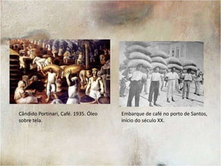 Os cafeeiros se apoiaram no mesmo modelo produtivo dos engenhos de açúcar, utilizando-se amplamente do trabalho escravo.Jean BaptisteDebret. Carregamento de Café para a Cidade. 1826.