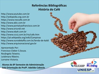 Referências Bibliográficas
História do Café
http://www.youtube.com.br
http://wikipedia.org.com.br
https://www.nescafe.com.br
http://www.abic.com.br
http://www.portalsaofrancisco.com.br
http://www.oriundi.net
http://www.ebah.com.br
http://www.cccrj.com.br/rio/cafe.htm
https://pt.wikipedia.org/wiki/Campinas
http://www.ourodekaffa.com.br/lenda-de-kaldi
http://www.arquivonacional.gov.br
Apresentado Por:
Francisco Cleber S.Souza.
Rosângela Teixeira.
Leidimara Ribeiro.
Lorraine Victoria.
Alunos do 8º Semestre de Administração
Sob Orientação do Profº. Adeildo Caboclo
 