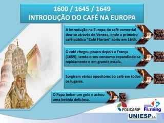 1600 / 1645 / 1649
INTRODUÇÃO DO CAFÉ NA EUROPA
A introdução na Europa do café comercial
deu-se através de Veneza, onde o primeiro
café público "Café Florian" abriu em 1645.
O café chegou pouco depois a França
(1659), tendo o seu consumo expandindo-se
rapidamente e em grande escala.
Surgiram vários opositores ao café em todos
os lugares.
O Papa beber um gole e achou
uma bebida deliciosa.
 
