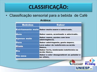 CLASSIFICAÇÃO:
• Classificação sensorial para a bebida de Café
Arábica:
 
