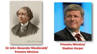 Sir John Alexander Macdonald/
Primeiro Ministro
Primeiro Ministro/
Stephen Harper
 