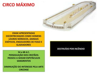 DESTRUÍDO POR INCÊNDIO
CIRCO MÁXIMO
ERAM APRESENTADAS
EXCENTRICIDADES COMO HOMENS
LOUROS NÓRDICOS, ANIMAIS
EXÓTICOS, ENGOLIDORES DE FOGO E
GLADIADORES
54 a 68 d.C.
PERSEGUIÇÃO DOS CRISTÃOS:
PASSOU A SEDIAR ESPETÁCULOS
SANGRENTOS
DIMINUIÇÃO DO INTERESSE PELA ARTE
CIRCENSE
 