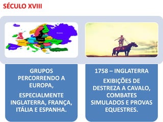 SÉCULO XVIII
GRUPOS
PERCORRENDO A
EUROPA,
ESPECIALMENTE
INGLATERRA, FRANÇA,
ITÁLIA E ESPANHA.
1758 – INGLATERRA
EXIBIÇÕES DE
DESTREZA A CAVALO,
COMBATES
SIMULADOS E PROVAS
EQUESTRES.
 