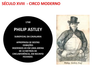SÉCULO XVIII - CIRCO MODERNO
1768
PHILIP ASTLEY
SUBOFICIAL DA CAVALARIA
APROPRIOU-SE DESTAS
EXIBIÇÕES
INSERINDO-AS EM UMA ARENA
DE 13 METROS DE
CIRCUNFERÊNCIA, EM RECINTO
FECHADO.
 