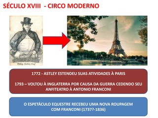 SÉCULO XVIII - CIRCO MODERNO
1772 - ASTLEY ESTENDEU SUAS ATIVIDADES À PARIS
1793 – VOLTOU À INGLATERRA POR CAUSA DA GUERRA CEDENDO SEU
ANFITEATRO À ANTONIO FRANCONI
O ESPETÁCULO EQUESTRE RECEBEU UMA NOVA ROUPAGEM
COM FRANCONI (1737?-1836)
 
