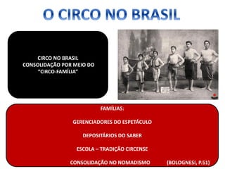 FAMÍLIAS:
GERENCIADORES DO ESPETÁCULO
DEPOSITÁRIOS DO SABER
ESCOLA – TRADIÇÃO CIRCENSE
CONSOLIDAÇÃO NO NOMADISMO (BOLOGNESI, P.51)
CIRCO NO BRASIL
CONSOLIDAÇÃO POR MEIO DO
“CIRCO-FAMÍLIA”
 