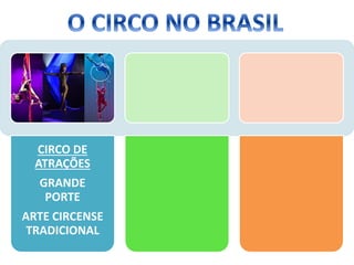 CIRCO DE
ATRAÇÕES
GRANDE
PORTE
ARTE CIRCENSE
TRADICIONAL
 