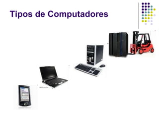 Tipos de Computadores Prof. Hélio Lemes Costa Jr. M.Sc. 