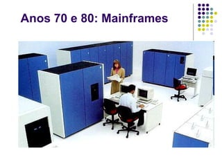 Anos 70 e 80: Mainframes 