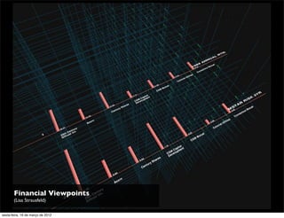 Financial Viewpoints
       (Lisa Strausfeld)

sexta-feira, 16 de março de 2012
 