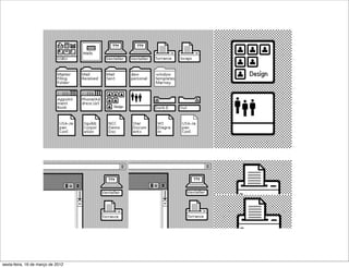 sexta-feira, 16 de março de 2012
 
