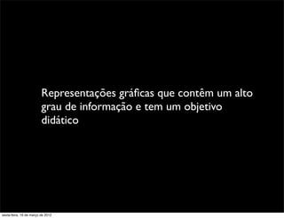 Representações gráﬁcas que contêm um alto
                         grau de informação e tem um objetivo
                         didático




sexta-feira, 16 de março de 2012
 