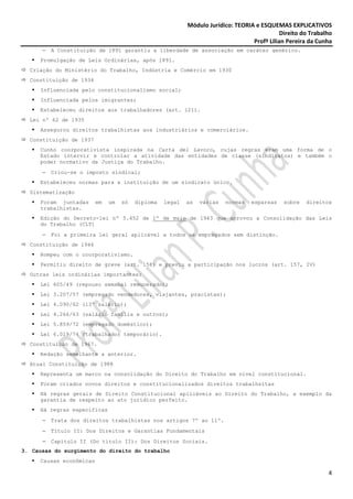Módulo Jurídico: TEORIA e ESQUEMAS EXPLICATIVOS
                                                                                            Direito do Trabalho
                                                                                 Profª Lilian Pereira da Cunha
      −   A Constituição de 1891 garantiu a liberdade de associação em caráter genérico.
     Promulgação de Leis Ordinárias, após 1891.
  Criação do Ministério do Trabalho, Indústria e Comércio em 1930
  Constituição de 1934
     Influenciada pelo constitucionalismo social;
     Influenciada pelos imigrantes;
     Estabeleceu direitos aos trabalhadores (art. 121).
  Lei nº 62 de 1935
     Assegurou direitos trabalhistas aos industriários e comerciários.
  Constituição de 1937
     Cunho coorporativista inspirada na Carta del Lavoro, cujas regras eram uma forma de o
     Estado intervir e controlar a atividade das entidades de classe (sindicatos) e também o
     poder normativo da Justiça do Trabalho.
      −   Criou-se o imposto sindical;
     Estabeleceu normas para a instituição de um sindicato único.
  Sistematização
     Foram juntadas      em   um   só   diploma   legal   as   várias   normas   esparsas    sobre   direitos
     trabalhistas.
     Edição do Decreto-lei nº 5.452 de 1º de maio de 1943 que aprovou a Consolidação das Leis
     do Trabalho (CLT)
      −   Foi a primeira lei geral aplicável a todos os empregados sem distinção.
  Constituição de 1946
     Rompeu com o coorporativismo.
     Permitiu direito de greve (art. 158) e previu a participação nos lucros (art. 157, IV)
  Outras leis ordinárias importantes:
     Lei 605/49 (repouso semanal remunerado);
     Lei 3.207/57 (empregado vendedores, viajantes, pracistas);
     Lei 4.090/62 (13º salário);
     Lei 4.266/63 (salário família e outros);
     Lei 5.859/72 (empregado doméstico);
     Lei 6.019/74 (trabalhador temporário).
  Constituição de 1967.
     Redação semelhante a anterior.
  Atual Constituição de 1988
     Representa um marco na consolidação do Direito do Trabalho em nível constitucional.
     Foram criados novos direitos e constitucionalizados direitos trabalhsitas
     Há regras gerais de Direito Constitucional aplicáveis ao Direito do Trabalho, a exemplo da
     garantia de respeito ao ato jurídico perfeito.
     Há regras específicas
      −   Trata dos direitos trabalhistas nos artigos 7º ao 11º.
      −   Título II: Dos Direitos e Garantias Fundamentais
      −   Capítulo II (Do título II): Dos Direitos Sociais.
3. Causas do surgimento do direito do trabalho
     Causas econômicas

                                                                                                             4
 