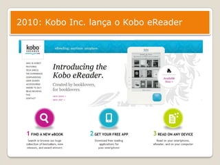 2010: Kobo Inc. lança o Kobo eReader