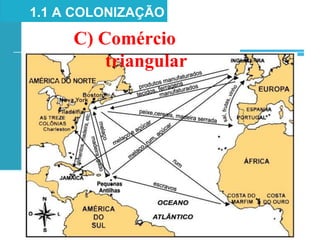 C) Comércio
triangular
1.1 A COLONIZAÇÃO
 