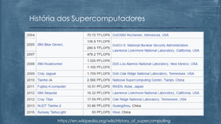História dos Supercomputadores
https://en.wikipedia.org/wiki/History_of_supercomputing
 