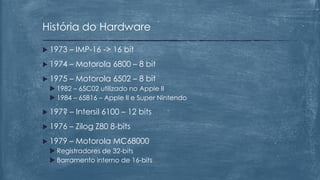  1973 – IMP-16 -> 16 bit
 1974 – Motorola 6800 – 8 bit
 1975 – Motorola 6502 – 8 bit
 1982 – 65C02 utilizado no Apple II
 1984 – 65816 – Apple II e Super Nintendo
 197? – Intersil 6100 – 12 bits
 1976 – Zilog Z80 8-bits
 1979 – Motorola MC68000
 Registradores de 32-bits
 Barramento interno de 16-bits
História do Hardware
 