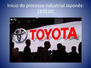 Inicio do processo industrial Japonês:
1870 DC
 
