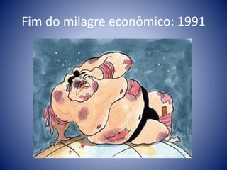 Fim do milagre econômico: 1991
 