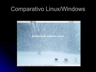 Comparativo Linux/Windows Ambiente de trabalho Linux   