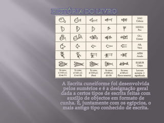HISTÓRIA DO LIVROA Escrita cuneiforme foi desenvolvida pelos sumérios e é a designação geral dada a certos tipos de escrita feitas com auxílio de objectos em formato de cunha. É, juntamente com os egípcios, o mais antigo tipo conhecido de escrita.