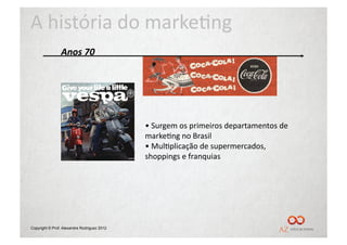 A	
  história	
  do	
  marke/ng	
  
                Anos	
  70	
  




                                             • 	
  Surgem	
  os	
  primeiros	
  departamentos	
  de	
  
                                             marke/ng	
  no	
  Brasil	
  
                                             • 	
  Mul/plicação	
  de	
  supermercados,	
  
                                             shoppings	
  e	
  franquias	
  




Copyright © Prof. Alexandre Rodriguez 2012
 