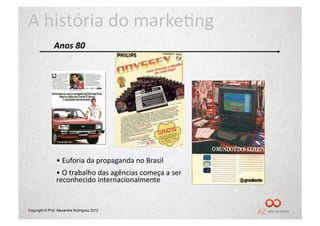 A	
  história	
  do	
  marke/ng	
  
               Anos	
  80	
  




                • 	
  Euforia	
  da	
  propaganda	
  no	
  Brasil	
  
                • 	
  O	
  trabalho	
  das	
  agências	
  começa	
  a	
  ser	
  
                reconhecido	
  internacionalmente	
  


Copyright © Prof. Alexandre Rodriguez 2012
 