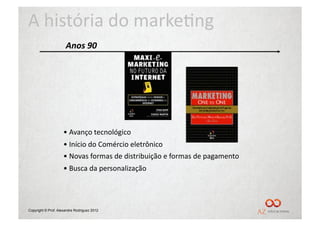 A	
  história	
  do	
  marke/ng	
  
                      Anos	
  90	
  




                     • 	
  Avanço	
  tecnológico	
  
                     • 	
  Início	
  do	
  Comércio	
  eletrônico	
  	
  
                     • 	
  Novas	
  formas	
  de	
  distribuição	
  e	
  formas	
  de	
  pagamento	
  
                     • 	
  Busca	
  da	
  personalização	
      	
  	
  




Copyright © Prof. Alexandre Rodriguez 2012
 
