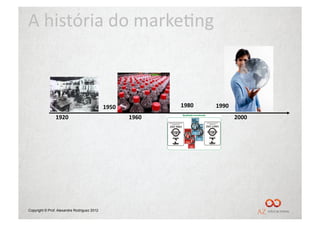 A	
  história	
  do	
  marke/ng	
  



                                             1950	
                1980	
     1990	
  
                1920	
                                  1960	
                           2000	
  




Copyright © Prof. Alexandre Rodriguez 2012
 