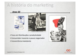 A	
  história	
  do	
  marke/ng	
  
            Anos	
  50	
  




      • 	
  Foco	
  em	
  Distribuição	
  e	
  produ/vidade	
  	
  
      • 	
  Consumidor	
  inocente	
  e	
  pouco	
  negociador	
  
      • 	
  Concorrência	
  inexistente	
  




Copyright © Prof. Alexandre Rodriguez 2012
 