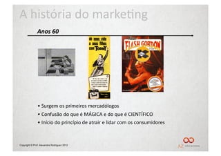 A	
  história	
  do	
  marke/ng	
  
               Anos	
  60	
  




               • 	
  Surgem	
  os	
  primeiros	
  mercadólogos	
  
               • 	
  Confusão	
  do	
  que	
  é	
  MÁGICA	
  e	
  do	
  que	
  é	
  CIENTÍFICO	
  
               • 	
  Início	
  do	
  princípio	
  de	
  atrair	
  e	
  lidar	
  com	
  os	
  consumidores   	
  	
  



Copyright © Prof. Alexandre Rodriguez 2012
 