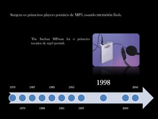 Surgem os primeiros players portáteis de MP3, usando memória flash.The SaehanMPmanfoi o primeirotocador de mp3 portátil.