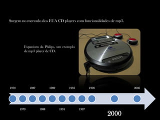 Surgem no mercado dos EUA CD players com funcionalidades de mp3.Expanium da Philips, um exemplo de mp3 player de CD.