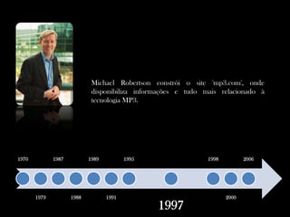 Michael Robertson constrói o site 'mp3.com', onde disponibiliza informações e tudo mais relacionado à tecnologia MP3.