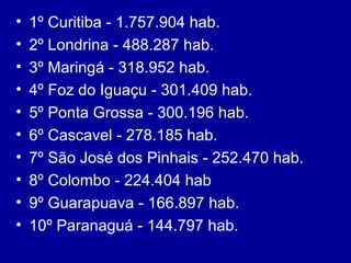 •   1º Curitiba - 1.757.904 hab.
•   2º Londrina - 488.287 hab.
•   3º Maringá - 318.952 hab.
•   4º Foz do Iguaçu - 301.409 hab.
•   5º Ponta Grossa - 300.196 hab.
•   6º Cascavel - 278.185 hab.
•   7º São José dos Pinhais - 252.470 hab.
•   8º Colombo - 224.404 hab
•   9º Guarapuava - 166.897 hab.
•   10º Paranaguá - 144.797 hab.
 
