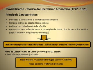 David Ricardo - Teórico do Liberalismo Econômico (1772 - 1823)
Principais Características:
 Defendeu o livre-câmbio e a estabilidade da moeda
 Principal teórico da escola clássica inglesa
 Apóia-se nos trabalhos de Adam Smith
 Apresentou uma reflexão sobre a repartição da renda, dos lucros e dos salários
(capital técnico = máquinas ou tecnologia)
Trabalho Incorporado = Trabalho Direto (Trabalhador) + Trabalho Indireto (Maquinaria)
Arma do Castor > Arma do Cervo (+ cervos para 01 castor)
• Bens não reprodutíveis (raridade)
Preço Natural = Custos de Produção (Direto + Indireto)
Preço Corrente = Oferta X Demanda
 