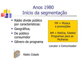 Anos 1980
         Início da segmentação
   Rádio divide público
    por características:       FM = Música
                               e promoções
   Geográfica;
   De público             AM = Notícia, futebol
    consumidor              Programas para as
                                 Mulheres
   Gênero de programa
                           Locutor x Comunicador


          Rádio Cidade
 