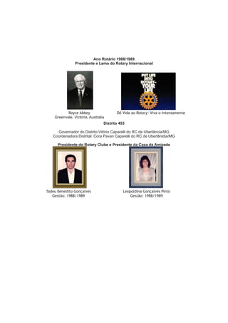 Ano Rotário 1988/1989
                Presidente e Lema do Rotary Internacional




           Royce Abbey                  Dê Vida ao Rotary: Viva-o Intensamente
    Greenvale, Victoria, Australia
                                 Distrito 453

     Governador do Distrito:Vitório Caparelli do RC de Uberlância/MG
   Coordenadora Distrital: Cora Pavan Caparelli do RC de Uberlânidia/MG

      Presidente do Rotary Clube e Presidente da Casa da Amizade




Tadeu Benedito Gonçalves                    Leopoldina Gonçalves Pinto
   Gestão: 1988/1989                            Gestão: 1988/1989
 