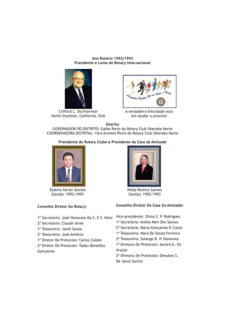 Ano Rotário 1992/1993
                     Presidente e Lema do Rotary Internacional




            Clifford L. Dochterman                  A verdadeira felicidade está
        North Stockton, California, EUA                 em ajudar o próximo

                                   Distrito
       GOVERNADOR DO DISTRITO: Galba Porto do Rotary Club Uberaba Norte
     COORDENADORA DISTRITAL: Yára Arantes Porto do Rotary Club Uberaba Norte

            Presidente do Rotary Clube e Presidente da Casa da Amizade




       Djalma Xavier Gomes                           Nilda Pereira Gomes
        Gestão: 1992/1993                            Gestão: 1992/1993


Conselho Diretor Do Rotary:                    Conselho Diretor Da Casa Da Amizade:


1º Secretário: José Honorato Da S. E S. Neto   Vice-presidente: Zilma S. P. Rodrigues
2º Secretário: Claudir Alves                   1ª Secretária: Anélia Mori Dos Santos
1º Tesoureiro: Jamil Souza                     2ª Secretária: Maria Gonçalves P, Costa
2º Tesoureiro: José Antônio                    1ª Tesoureira: Mara De Souza Ferreira
1º Diretor De Protocolo: Carlos Caldas         2ª Tesoureira: Solange B. P. Honorato
2º Diretor De Protocolo: Tadeu Benedito        1ª Diretora De Protocolo: Aurora G. De
Gonçalves                                      Araújo
                                               2ª Diretora De Protocolo: Denubes S.
                                               De Jesus Santos
 
