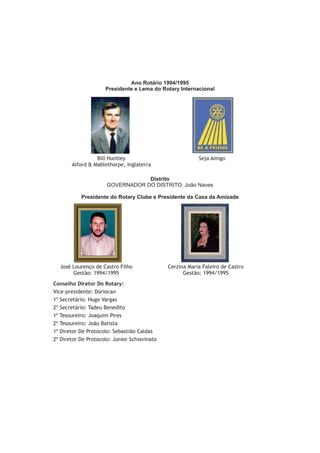Ano Rotário 1994/1995
                     Presidente e Lema do Rotary Internacional




                 Bill Huntley                             Seja Amigo
       Alford & Mablethorpe, Inglaterra

                                  Distrito
                      GOVERNADOR DO DISTRITO: João Naves

           Presidente do Rotary Clube e Presidente da Casa da Amizade




  José Lourenço de Castro Filho               Cerzina Maria Faleiro de Castro
       Gestão: 1994/1995                            Gestão: 1994/1995

Conselho Diretor Do Rotary:
Vice-presidente: Doriocan
1º Secretário: Hugo Vargas
2º Secretário: Tadeu Benedito
1º Tesoureiro: Joaquim Pires
2º Tesoureiro: João Batista
1º Diretor De Protocolo: Sebastião Caldas
2º Diretor De Protocolo: Junior Schiavinato
 