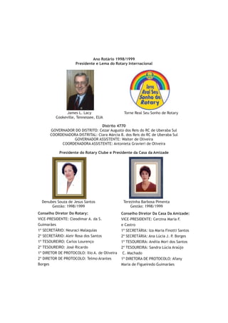Ano Rotário 1998/1999
                    Presidente e Lema do Rotary Internacional




               James L. Lacy                    Torne Real Seu Sonho de Rotary
         Cookeville, Tennessee, EUA

                                Distrito 4770
      GOVERNADOR DO DISTRITO: Cezar Augusto dos Reis do RC de Uberaba Sul
      COORDENADORA DISTRITAL: Clara Márcia B. dos Reis do RC de Uberaba Sul
                GOVERNADOR ASSISTENTE: Walter de Oliveira
           COORDENADORA ASSISTENTE: Antonieta Gravieri de Oliveira

           Presidente do Rotary Clube e Presidente da Casa da Amizade




  Denubes Souza de Jesus Santos                 Terezinha Barbosa Pimenta
       Gestão: 1998/1999                            Gestão: 1998/1999
Conselho Diretor Do Rotary:                    Conselho Diretor Da Casa Da Amizade:
VICE-PRESIDENTE: Cleodimar A. da S.            VICE-PRESIDENTE: Cerzina Maria F.
Guimarães                                      e Castro
1º SECRETÁRIO: Neuraci Malaquias               1ª SECRETÁRIA: Iza Maria Finotti Santos
2º SECRETÁRIO: Aleir Rosa dos Santos           2ª SECRETÁRIA: Ana Lúcia J. P. Borges
1º TESOUREIRO: Carlos Lourenço                 1ª TESOUREIRA: Anélia Mori dos Santos
2º TESOUREIRO: José Ricardo                    2ª TESOUREIRA: Sandra Lúcia Araújo
1º DIRETOR DE PROTOCOLO: Ilio A. de Oliveira    C. Machado
2º DIRETOR DE PROTOCOLO: Telmo Arantes         1ª DIRETORA DE PROTOCOLO: Afany
Borges                                         Maria de Figueiredo Guimarães
 